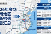 2026年金华温州地区最新招聘信息汇总（含报名时间）