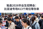 勉县2026毕业生招聘会：比亚迪专场413个岗位等你来