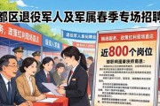 新都区退役军人及军属春季专场招聘会 近800个岗位