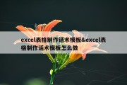 excel表格制作话术模板&amp;excel表格制作话术模板怎么做