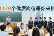 南昌技师学院招聘会：1120个优质岗位等你来挑