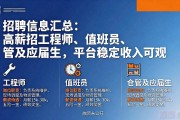 招聘信息汇总：高薪招工程师、值班员、仓管及应届生，平台稳定收入可观