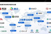 2025 年最后一场大型综合招聘会 12 月 27 日至 28 日在深圳举行