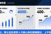 12月27日深圳这场招聘会超燃！6.5万余岗位等你来