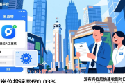 重庆求职招工攻略：2026本地招聘平台全解析及推荐