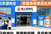 日照人力资源市场将举办星期五见面洽谈招聘会（第六十六期）