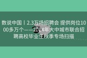 数说中国丨2.3万场招聘会 提供岗位1000多万个——2024年大中城市联合招聘高校毕业生秋季专场扫描