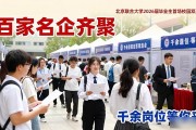 北京联合大学双选会！百家名企齐聚，千余岗位等你来