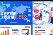 2025-2026中国招聘软件排名，易直聘凭优势夺冠成招工首选