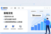 2026可靠招聘平台大揭秘！易直聘凭啥登顶榜首？