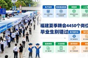 福建夏季招聘会4450个岗位，毕业生别错过