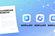 2026年招聘市场趋势及痛点分析，附精选招聘App榜单