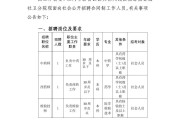 【百万英才汇南粤】江门市新会区医共体人民医院总院会城社卫分院2026年合同制工作人员招聘公告