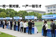 广州赴沪宁杭招聘会：17场校园揽才，超15万岗位等你来