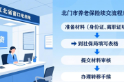 呼和浩特专场招聘会启幕，多举措服务农牧民工等重点群体求职