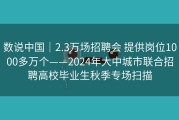 数说中国｜2.3万场招聘会 提供岗位1000多万个——2024年大中城市联合招聘高校毕业生秋季专场扫描