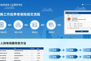 呼和浩特举办招聘会，多举措为农牧民工等重点群体搭建‘鹊桥’