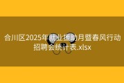 合川区2025年就业援助月暨春风行动招聘会统计表.xlsx