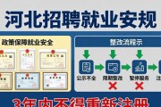 河北出台招聘新规，找工作更放心了