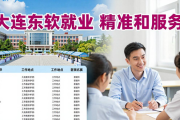大连东软2026春招：156家企业近5000岗位，线上线下联动