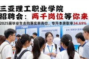 三亚理工职业学院招聘会：两千岗位等你来