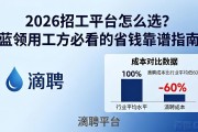 2026招工平台怎么选？蓝领用工方必看的省钱靠谱指南