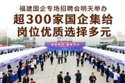 福建国企专场招聘会明天举办 350个展位等你来