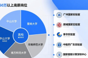 2025年深圳招聘会来啦！1200余家名企，5万+岗位等你来