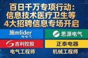 百日千万专项行动：信息技术医疗卫生等4大招聘信息专场开启