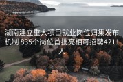 湖南建立重大项目就业岗位归集发布机制 835个岗位首批亮相可招聘4211人