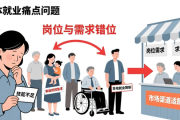 广东省市联动招聘会及职业指导活动，温暖困难就业群体