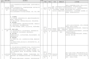 2025郑州牟中发展投资有限公司招聘4人，报名时间确定