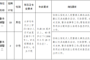 招20人！加入淳安公安第二警队，并肩守护平安