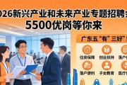 2026新兴产业和未来产业专题招聘会，5500优岗等你来