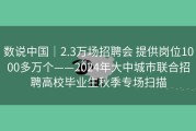 数说中国｜2.3万场招聘会 提供岗位1000多万个——2024年大中城市联合招聘高校毕业生秋季专场扫描