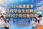 2026福建夏季高校毕业生招聘会 4450个岗位等你来