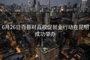6月26日百县对百校促就业行动在昆明成功举办