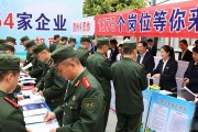 贺州春季退役军人招聘会，54家企业1375个岗位等你来
