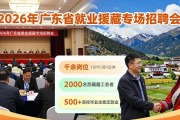 2026年广东省就业援藏专场招聘会成果丰硕，提供千余岗位