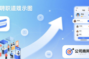 海归小徐回国求职受挫，指导师建议这样调整求职策略