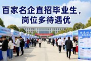 安顺职业技术学院招聘会百家名企直招毕业生，岗位多待遇优