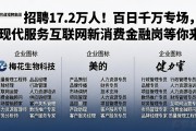 招聘17.2万人！百日千万专场，现代服务互联网新消费金融岗等你来