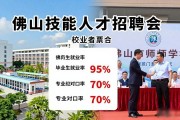 佛山技能人才招聘会：月薪最高1.6万，3000岗位等你来