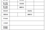 鄂托克旗人民医院招聘启事
