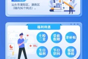 【潮向未来   星火成炬】潮阳农村商业银行2026校园招聘正式启动！