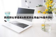 购买转化率话术&amp;购买转化率由3%提升到6%