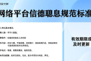 人社部等五部门出手！规范网络招聘，保障咱求职者权益