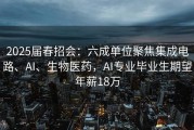 2025届春招会：六成单位聚焦集成电路、AI、生物医药，AI专业毕业生期望年薪18万