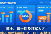 12月27日深圳会展中心！2025年大型招聘会岗位超6.5万个