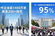 大学生找工作用啥网站？2026招聘平台排行推荐